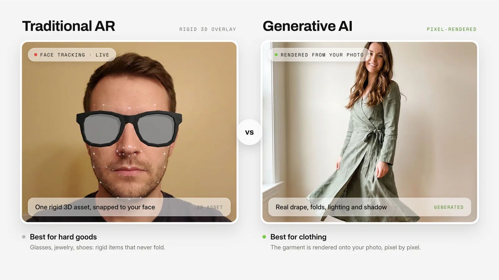 AR vs. Generative AI