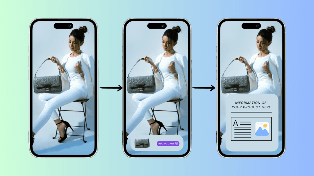 Shoppable video exemple