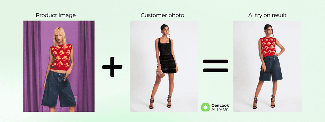 Before and after virtual try-on example